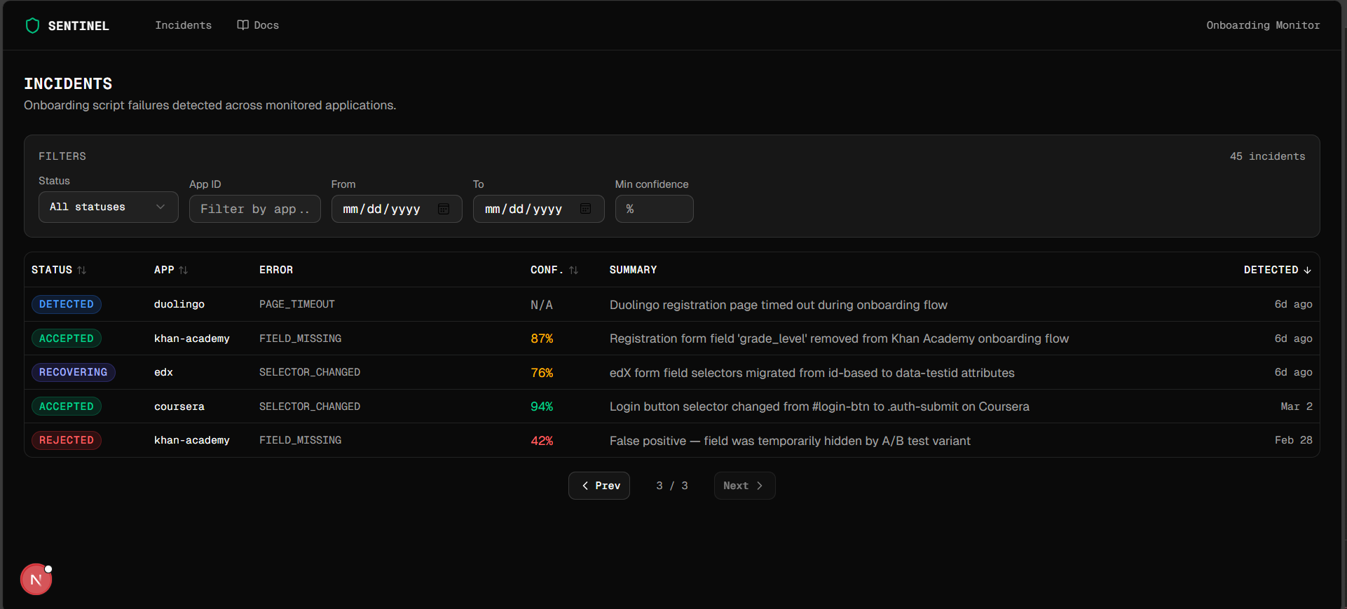 Sentinel incident dashboard with detection, recovery, and human approval states using sample incident data